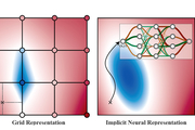 left: grid with circles at intersections, red background, and a blue shape left of center; right: neural representation shown as a blue oval on a red background with an arrow pointing to a neural network
