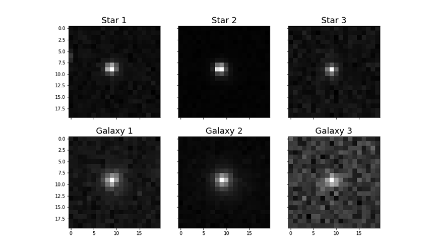 3x2 grid of star images
