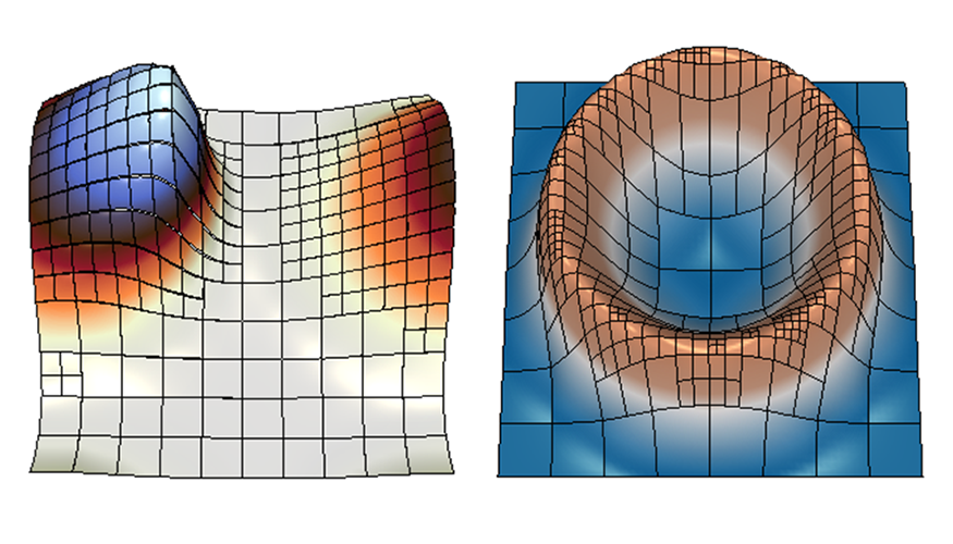 left image shows a blue peak and spots of red protruding up from a 3D white mesh; right image shows an orange ring protruding up from a 3D blue mesh