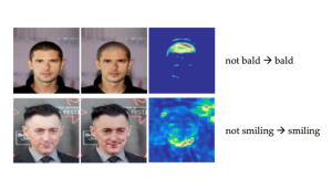 Four images of celebrities’ faces with differences between bald and not bald, smiling and not smiling, which show results of the DISC inversion method