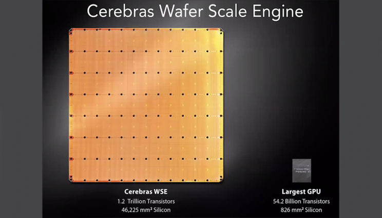 side-by-side comparison of Cerebras wafer next to a GPU